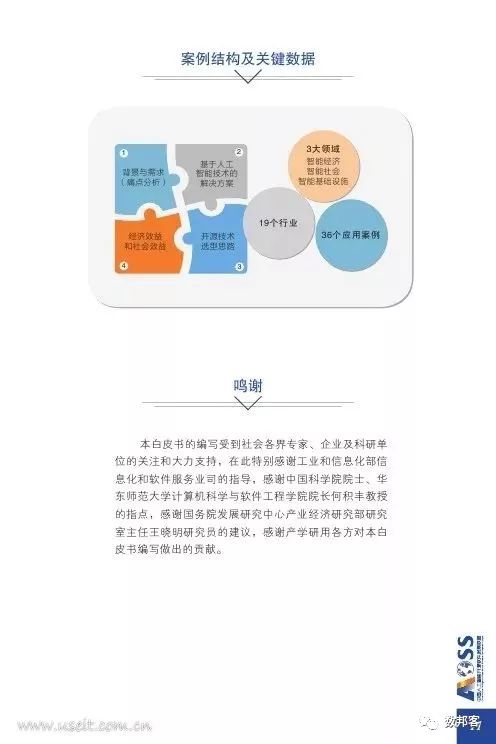 圖說《中國人工智能開源軟件發(fā)展白皮書2018》 軟件開發(fā)篇