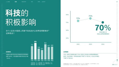 博世與微軟強強聯(lián)手，共同探索生成式AI基礎(chǔ)軟件新藍海