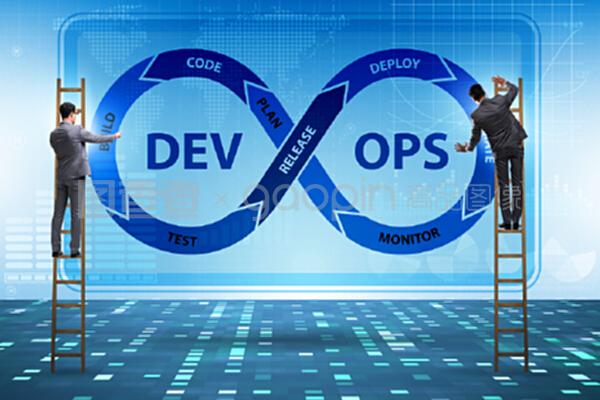 DevOps在軟件開發(fā)中的概念與應用